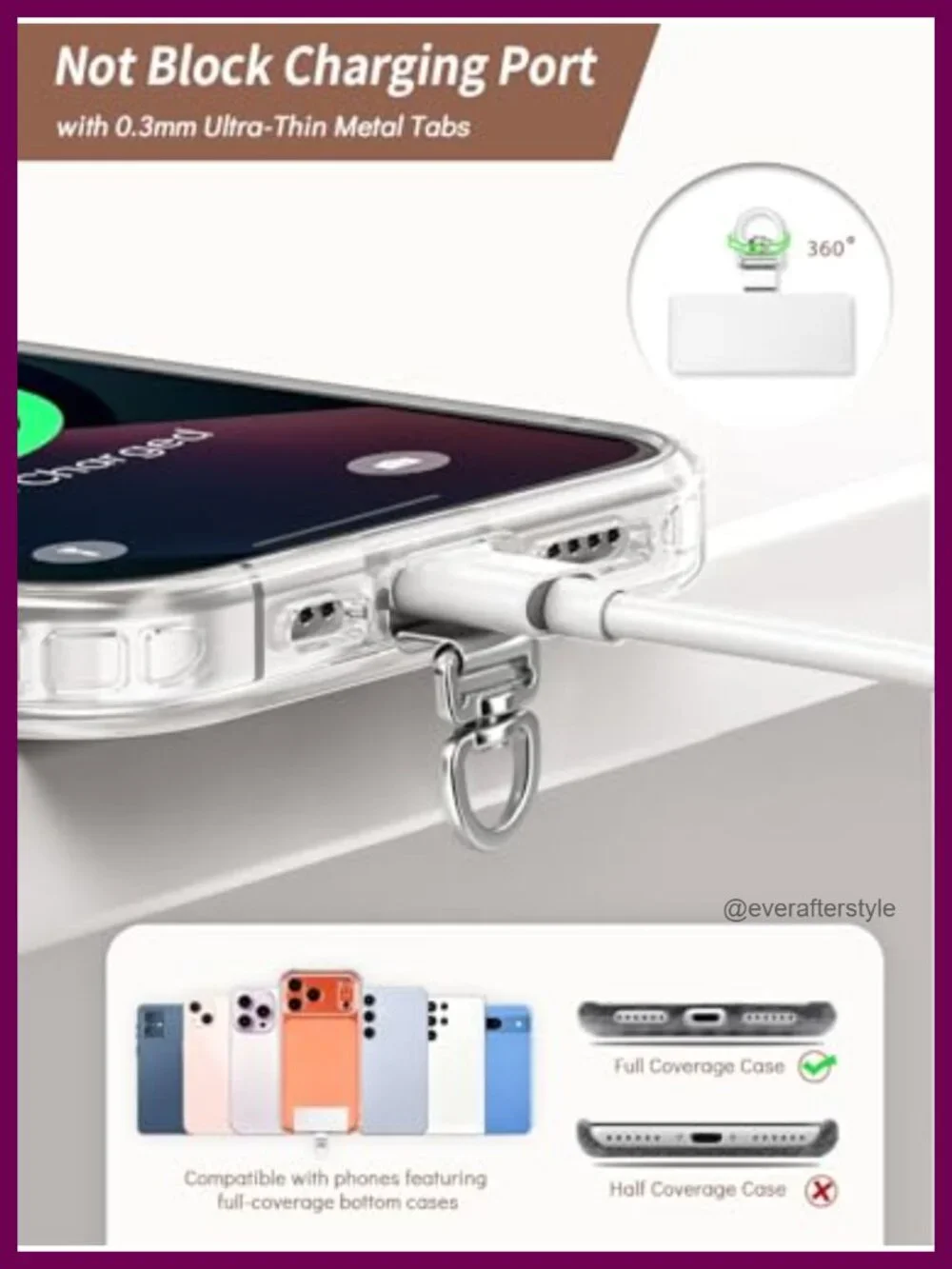 Crossbody Phone Lanyard Strap with Detachable RFID Wallet, Adjustable Neoprene